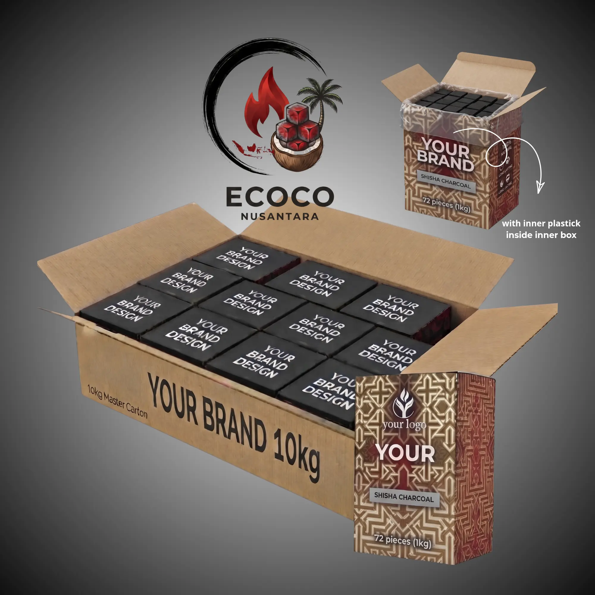 Full Packaging